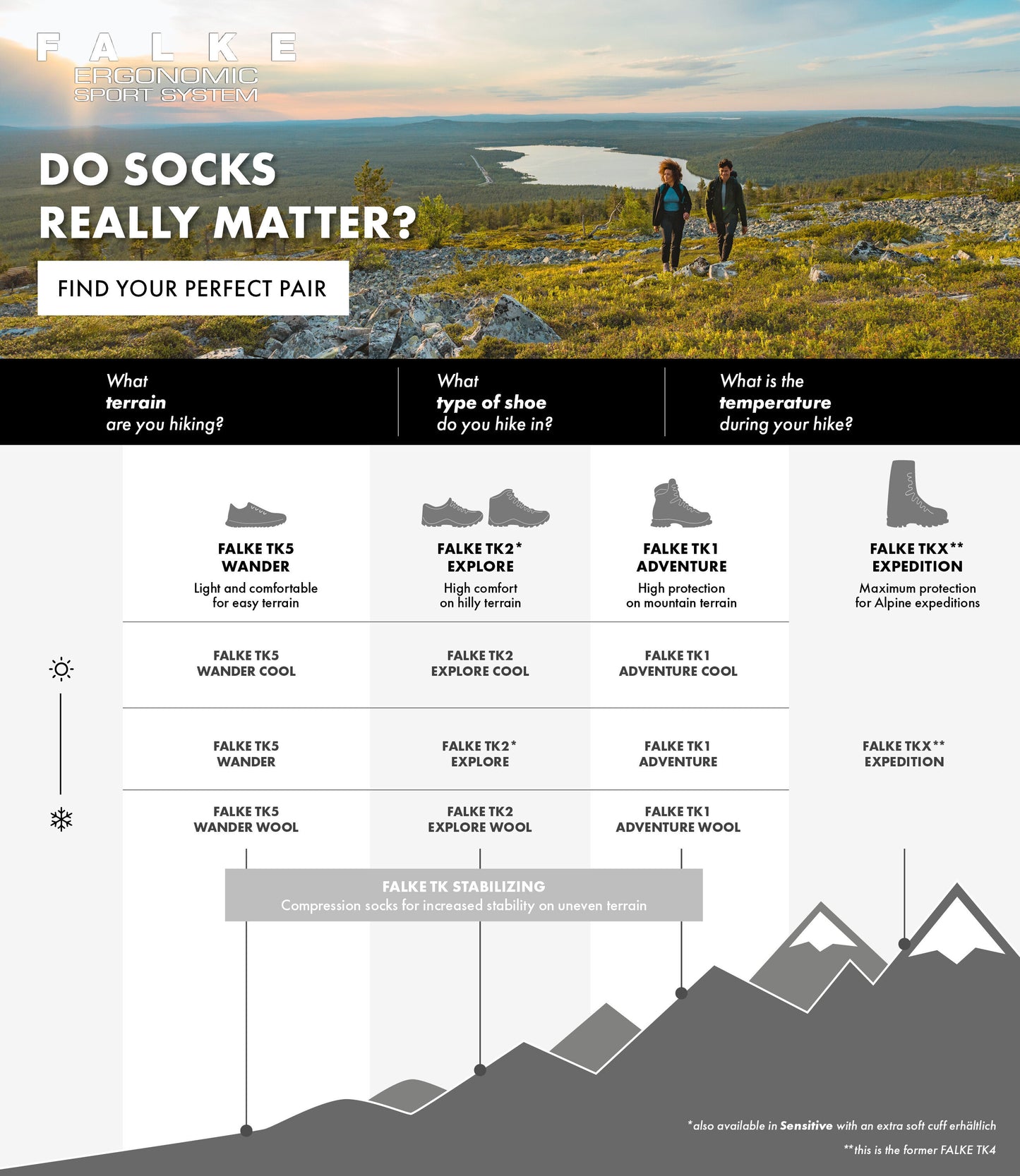 FALKE TK2 Explore W - 16445