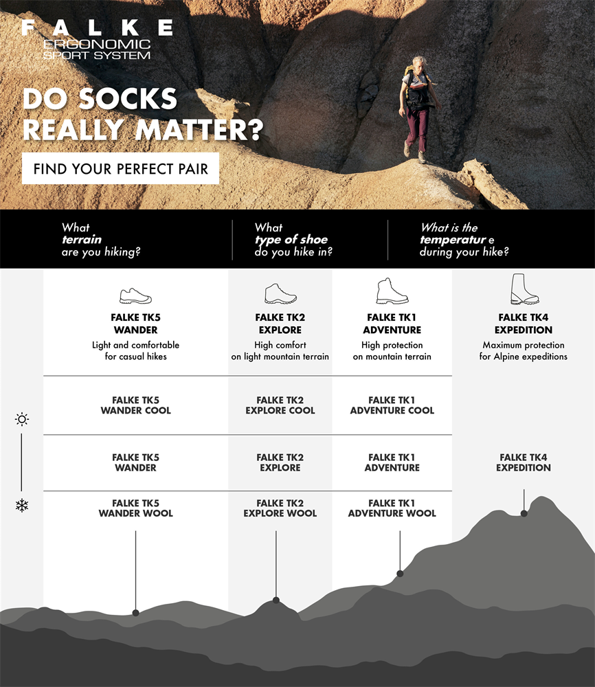 FALKE TK2 Explore W - 16445