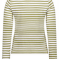 Shirt Kurz 1/1 Arm - 24693082